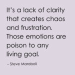 It’s a lack of clarity that creates chaos and frustration. Those emotions are poison to any living goal.