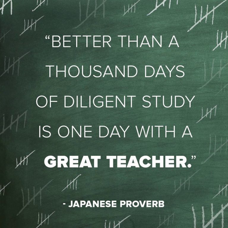 25 Happy Teachers Day Quotes, Wishes & Images